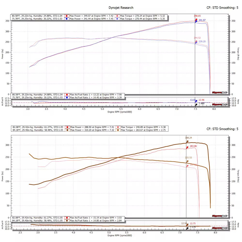 VQ37VHR 2.5” LONG TUBE INTAKES